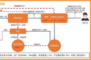 官方：曼城与日本女足国脚长谷川唯续约至2027年